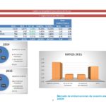 Pages from Cambio de Titularidad Embarcaciones de recreo Junio 2015
